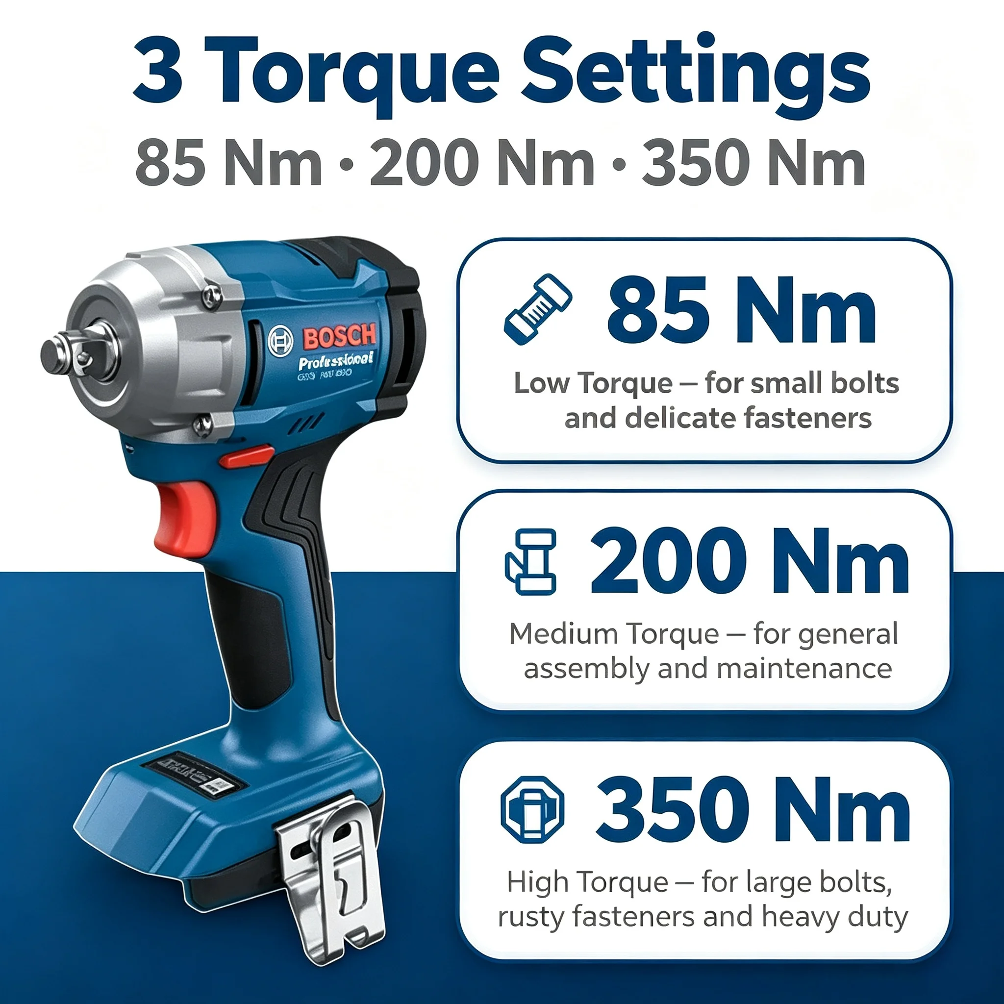 Torque Wrench - مفتاح الربط اللاسلكي بوش بروفيشنال GDS
