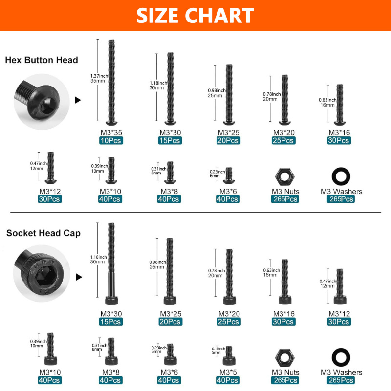 مجموعة متنوعة من البراغي M3 مك - مراجعة Socket Set وسعره