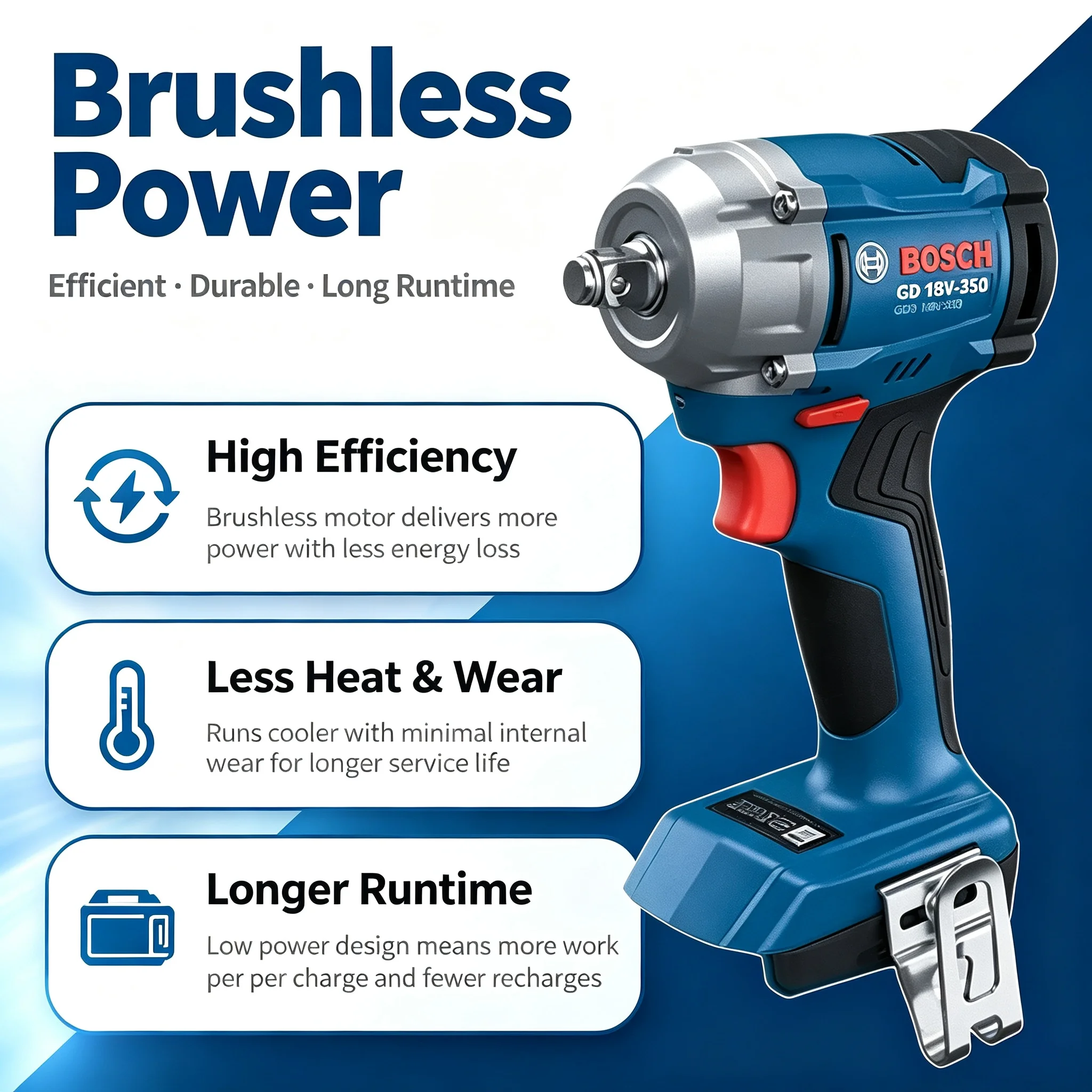 مفتاح الربط اللاسلكي بوش بروفي - مراجعة Torque Wrench وسعره