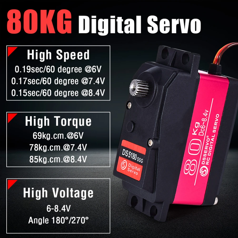 Dsservo مقاوم للماء DS5180 80  - مراجعة Torque Wrench وسعره